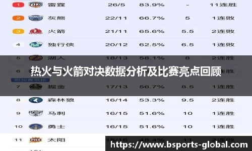 热火与火箭对决数据分析及比赛亮点回顾